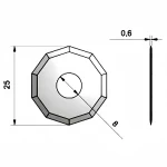 Blackman-BW50-blades-2
